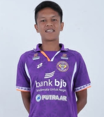 Ganjar kurniawan